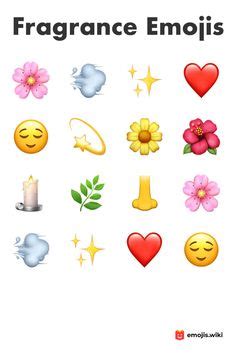 fragrance emojis.